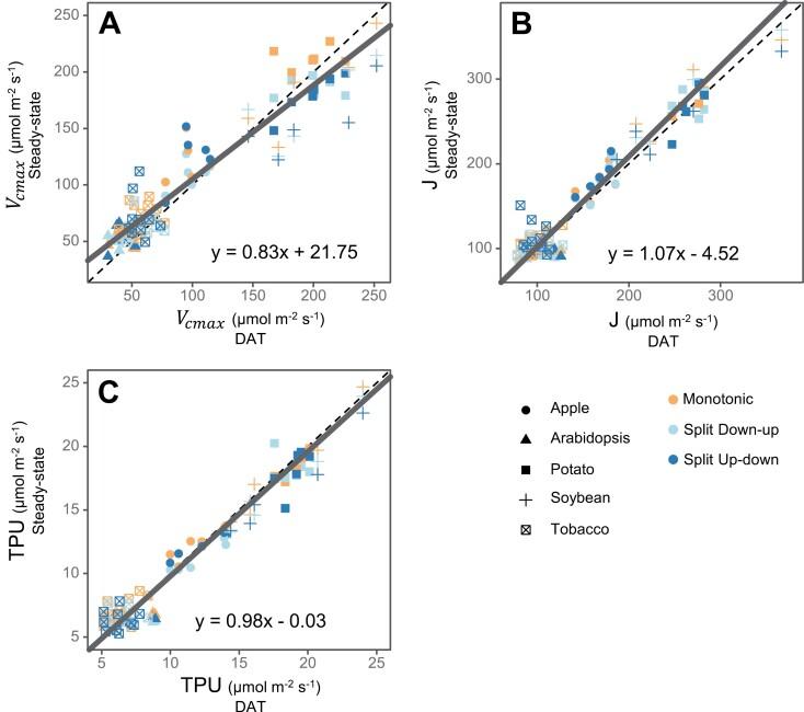 https://cdn.ncbi.nlm.nih.gov/pmc/blobs/fece/11103103/65def59ecc63/erae057_fig2.jpg