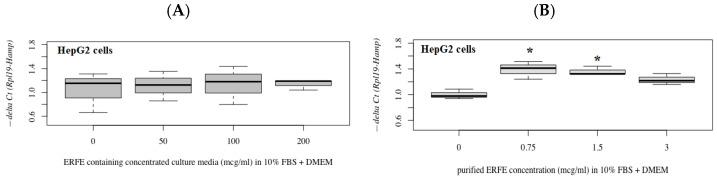 https://cdn.ncbi.nlm.nih.gov/pmc/blobs/fecf/8585454/7bd1f0ecf7d5/materials-14-06480-g005.jpg
