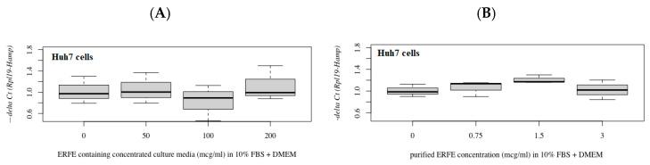 https://cdn.ncbi.nlm.nih.gov/pmc/blobs/fecf/8585454/a896177c542b/materials-14-06480-g006.jpg