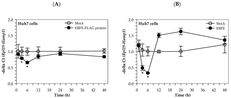 https://cdn.ncbi.nlm.nih.gov/pmc/blobs/fecf/8585454/b9fd35a91b1a/materials-14-06480-g004.jpg