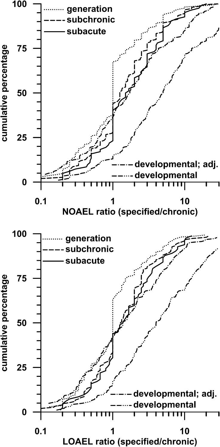 https://cdn.ncbi.nlm.nih.gov/pmc/blobs/fed6/5773667/e67c622d364e/204_2017_2052_Fig2_HTML.jpg