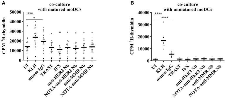 https://cdn.ncbi.nlm.nih.gov/pmc/blobs/fed8/7985456/6f6ba7f231c3/fimmu-12-632687-g0007.jpg