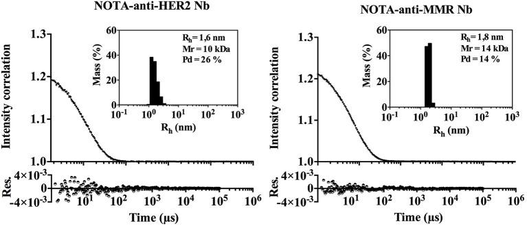https://cdn.ncbi.nlm.nih.gov/pmc/blobs/fed8/7985456/8d1daf8f903b/fimmu-12-632687-g0002.jpg
