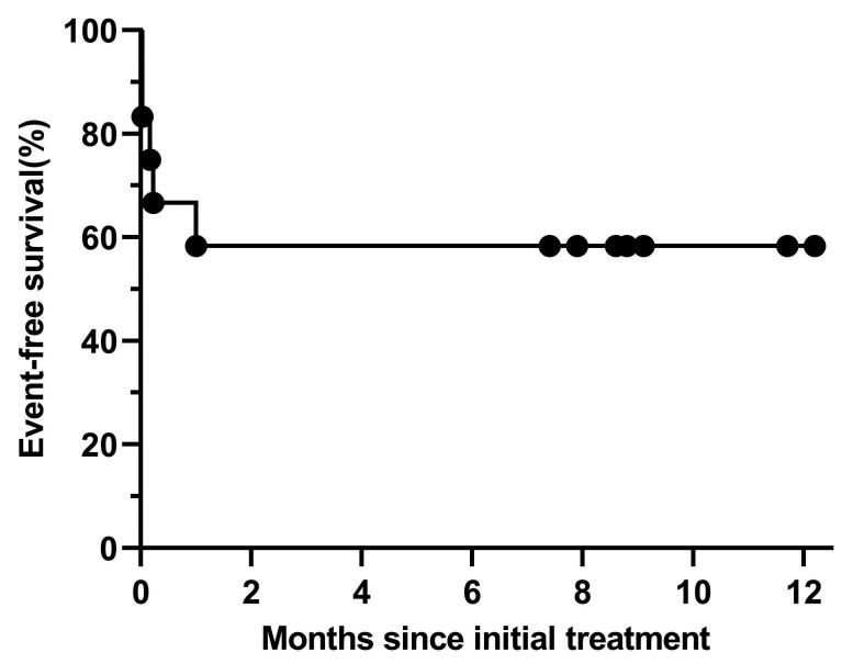 https://cdn.ncbi.nlm.nih.gov/pmc/blobs/fedc/8252948/b9559a68f5d8/1061892.fig1.jpg