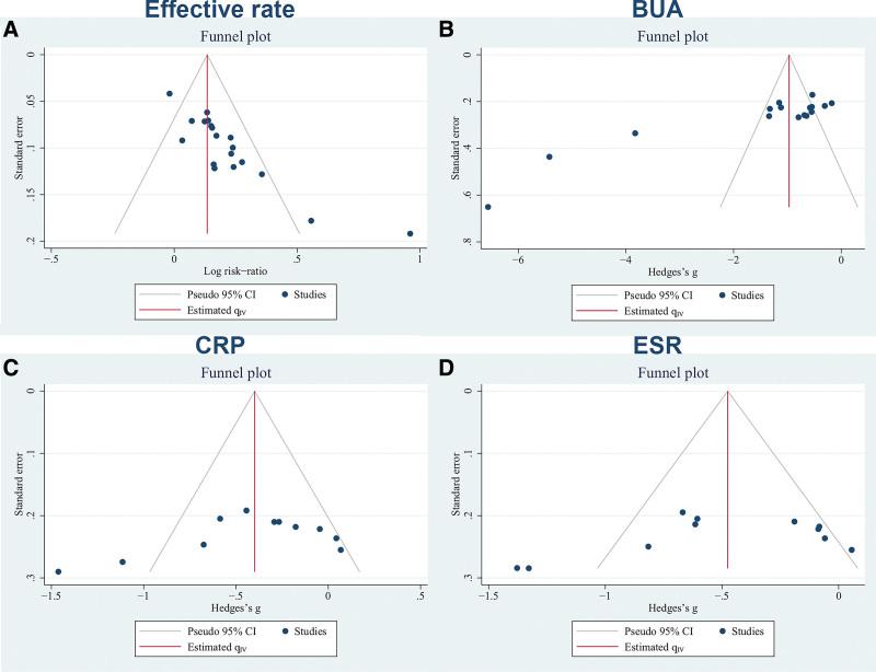 https://cdn.ncbi.nlm.nih.gov/pmc/blobs/fedf/10681393/184233d1c11b/medi-102-e35973-g008.jpg