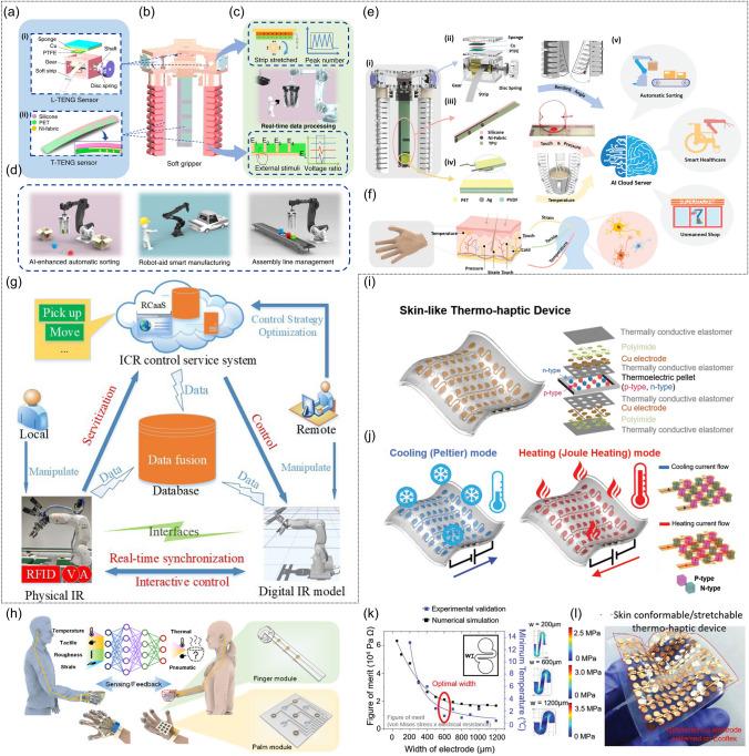 https://cdn.ncbi.nlm.nih.gov/pmc/blobs/fee4/11176285/bb84d7215975/40820_2024_1423_Fig18_HTML.jpg