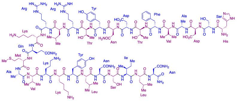 https://cdn.ncbi.nlm.nih.gov/pmc/blobs/fee4/8838458/7fe0d48296cb/molecules-27-00658-g030.jpg
