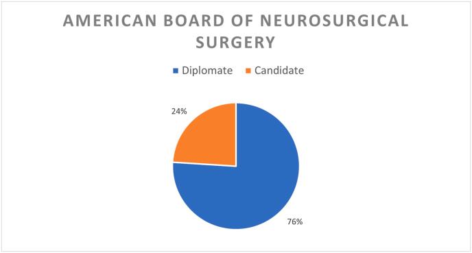 https://cdn.ncbi.nlm.nih.gov/pmc/blobs/fee5/11079525/0807a57a88e9/gr4.jpg