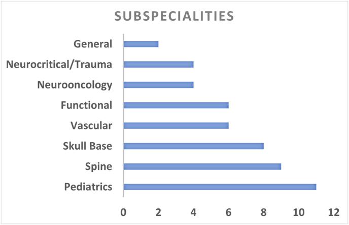 https://cdn.ncbi.nlm.nih.gov/pmc/blobs/fee5/11079525/3c386bdd6f2f/gr5.jpg