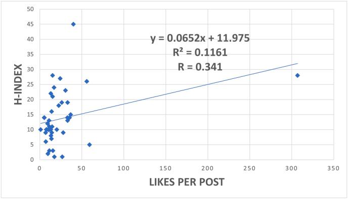 https://cdn.ncbi.nlm.nih.gov/pmc/blobs/fee5/11079525/a1e80155745f/gr3.jpg