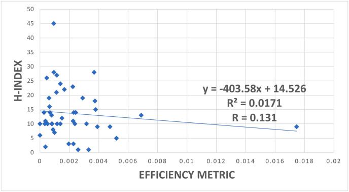 https://cdn.ncbi.nlm.nih.gov/pmc/blobs/fee5/11079525/e7786e8119c8/gr1.jpg