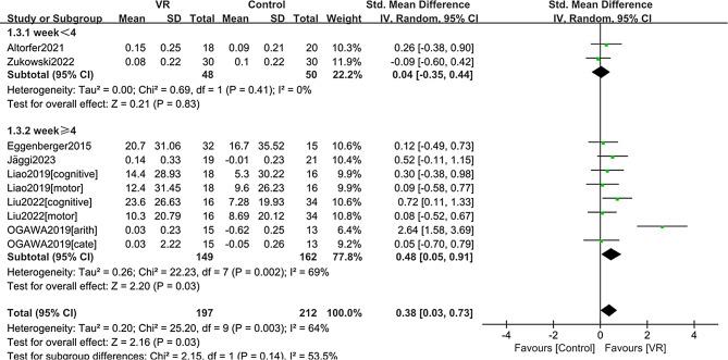 https://cdn.ncbi.nlm.nih.gov/pmc/blobs/fee6/12186363/31496a3a463c/12984_2025_1675_Fig6j_HTML.jpg