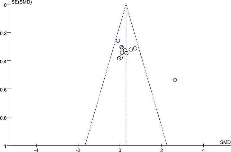 https://cdn.ncbi.nlm.nih.gov/pmc/blobs/fee6/12186363/4ceeae7d38f6/12984_2025_1675_Fig5_HTML.jpg