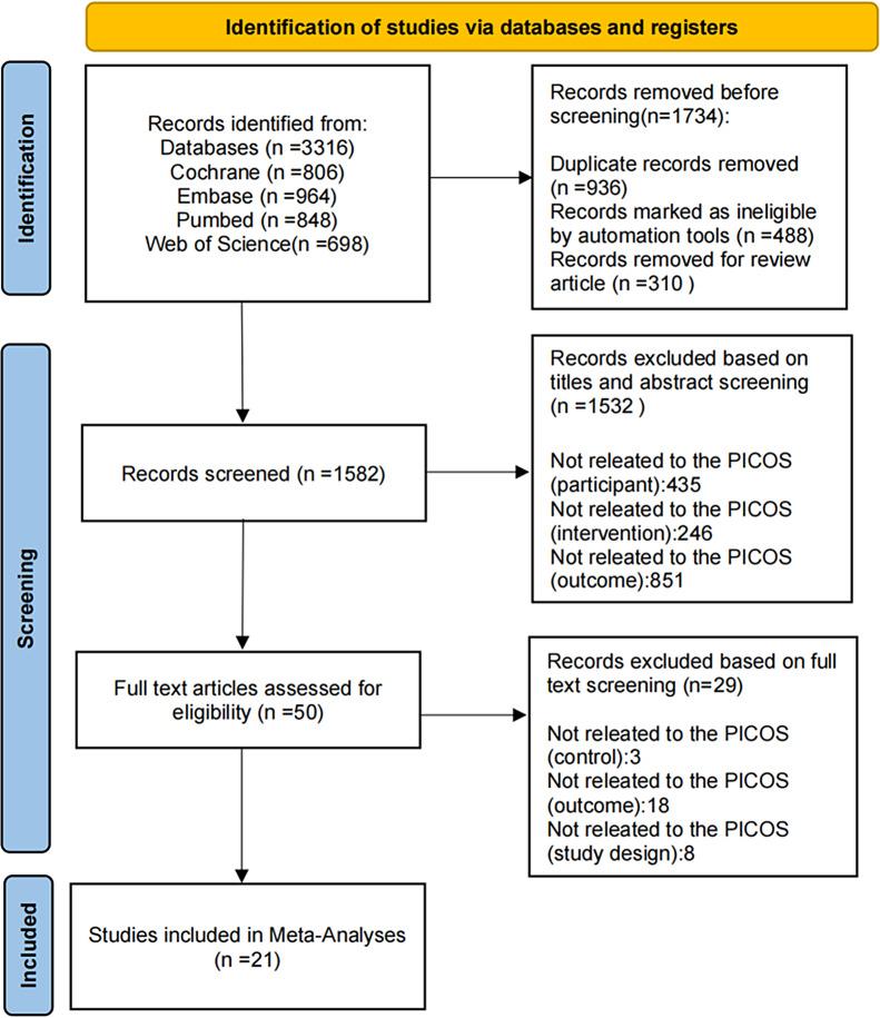 https://cdn.ncbi.nlm.nih.gov/pmc/blobs/fee6/12186363/4fdfc0c48e2b/12984_2025_1675_Fig1_HTML.jpg