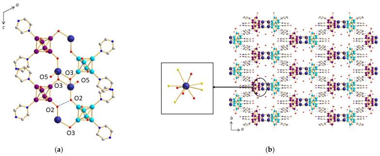 https://cdn.ncbi.nlm.nih.gov/pmc/blobs/feeb/8125787/e82ac6b331b7/molecules-26-02662-g010.jpg