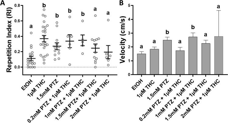 https://cdn.ncbi.nlm.nih.gov/pmc/blobs/feed/8333334/88c2c9b6317b/41598_2021_95016_Fig3_HTML.jpg