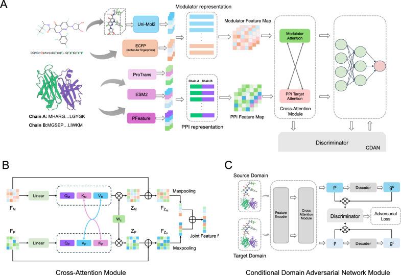 https://cdn.ncbi.nlm.nih.gov/pmc/blobs/feee/12395666/50ec0cf60498/13321_2025_1077_Fig1_HTML.jpg