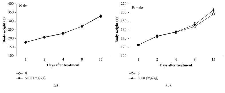 https://cdn.ncbi.nlm.nih.gov/pmc/blobs/feee/6136461/a924fb1dab9b/ECAM2018-3865434.003.jpg