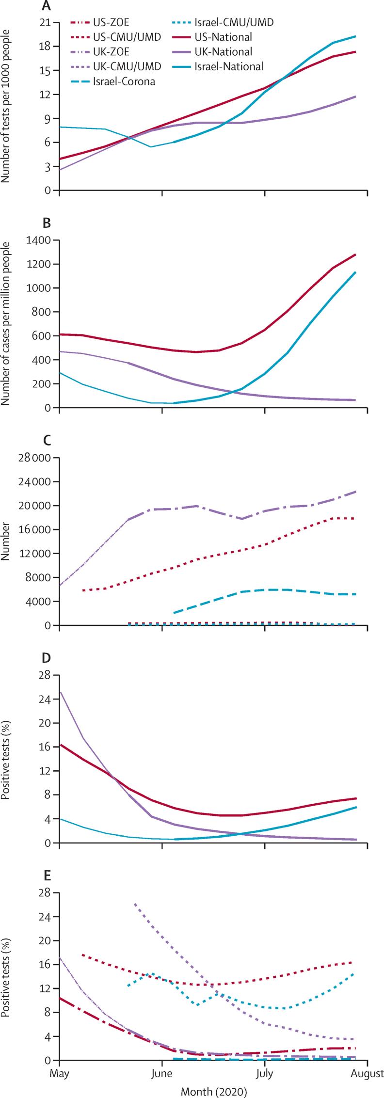 https://cdn.ncbi.nlm.nih.gov/pmc/blobs/feee/8382588/194c984c6e3c/gr1.jpg
