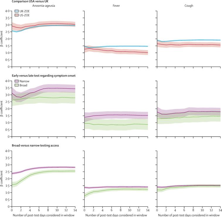 https://cdn.ncbi.nlm.nih.gov/pmc/blobs/feee/8382588/f7ba7632ada0/gr3.jpg