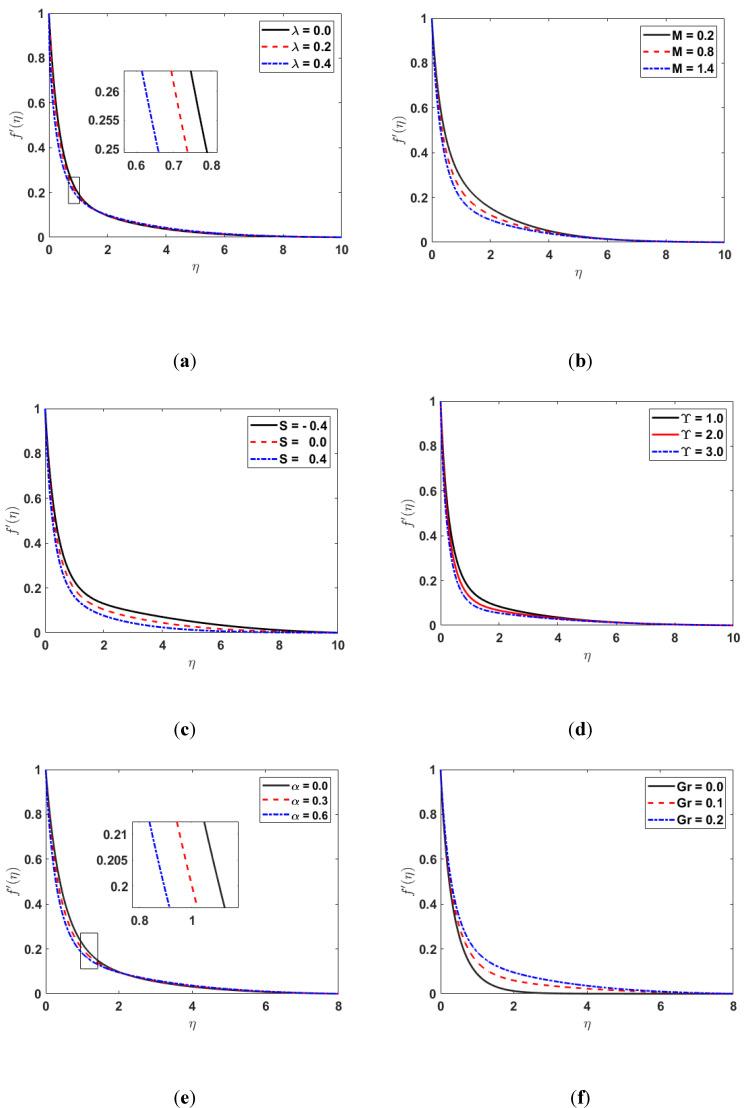 https://cdn.ncbi.nlm.nih.gov/pmc/blobs/feee/9609392/ef6e9f472b1d/nanomaterials-12-03661-g002.jpg