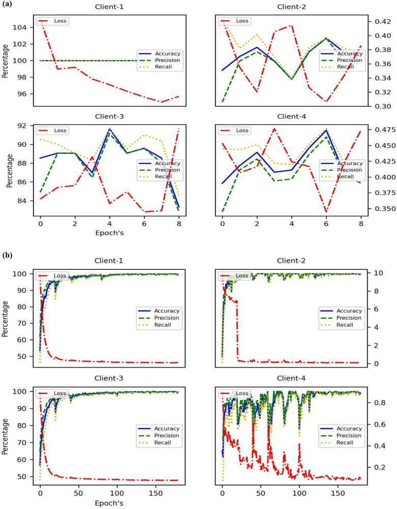 https://cdn.ncbi.nlm.nih.gov/pmc/blobs/fef3/10751997/56097d21f8f8/j_biol-2022-0777-fig006.jpg