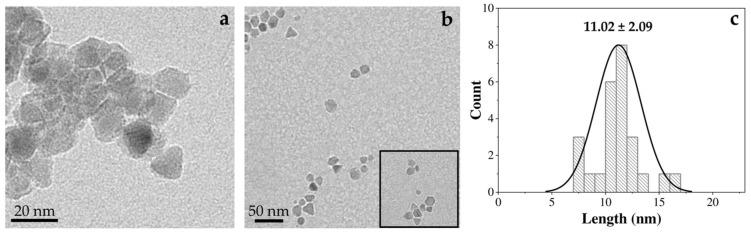 https://cdn.ncbi.nlm.nih.gov/pmc/blobs/fef5/11723388/0892a374ef94/polymers-17-00085-g002.jpg