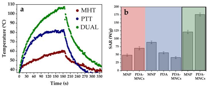 https://cdn.ncbi.nlm.nih.gov/pmc/blobs/fef5/11723388/3b02dc444303/polymers-17-00085-g006.jpg