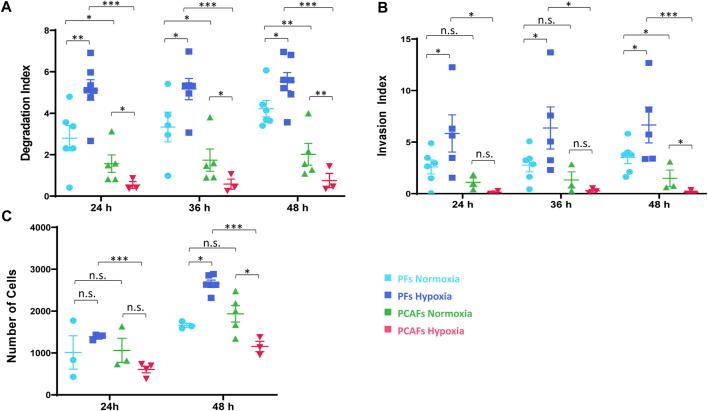 https://cdn.ncbi.nlm.nih.gov/pmc/blobs/fef7/10995317/649342a0a5aa/fmolb-11-1354076-g002.jpg