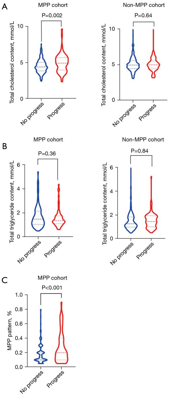 https://cdn.ncbi.nlm.nih.gov/pmc/blobs/feff/12337042/10c5b4946e55/tlcr-14-07-2437-f2.jpg