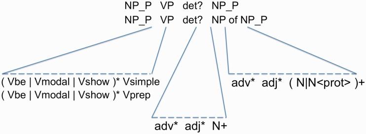 https://cdn.ncbi.nlm.nih.gov/pmc/blobs/ff04/3641755/4732012a6594/bat030f2p.jpg