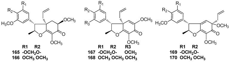 https://cdn.ncbi.nlm.nih.gov/pmc/blobs/ff05/6321345/296308304e11/molecules-23-03164-g010.jpg