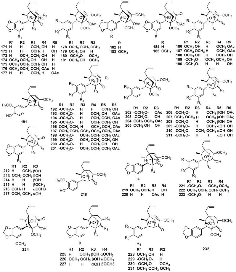 https://cdn.ncbi.nlm.nih.gov/pmc/blobs/ff05/6321345/46d302ca9c09/molecules-23-03164-g012.jpg