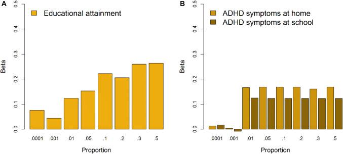 https://cdn.ncbi.nlm.nih.gov/pmc/blobs/ff06/7355279/d0d50604a3b5/10519_2020_9992_Fig1_HTML.jpg