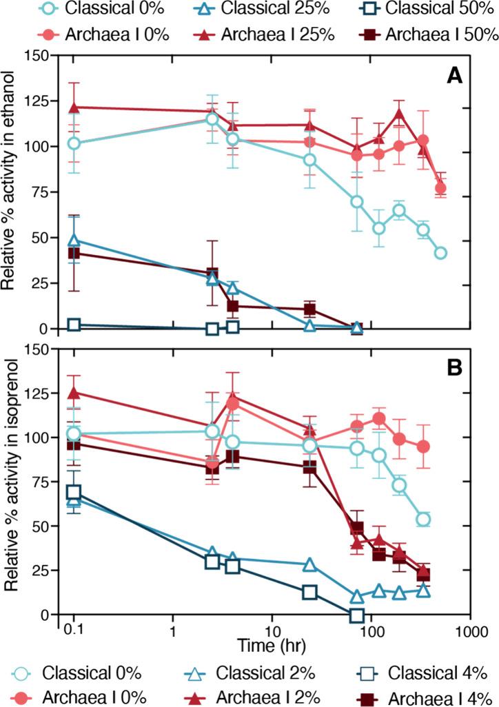 https://cdn.ncbi.nlm.nih.gov/pmc/blobs/ff0d/12365920/00965170c090/sc5c03763_0006.jpg