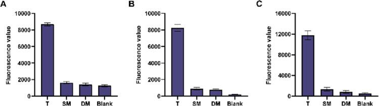https://cdn.ncbi.nlm.nih.gov/pmc/blobs/ff0e/9089383/645f0b6d488f/ao2c00882_0005.jpg