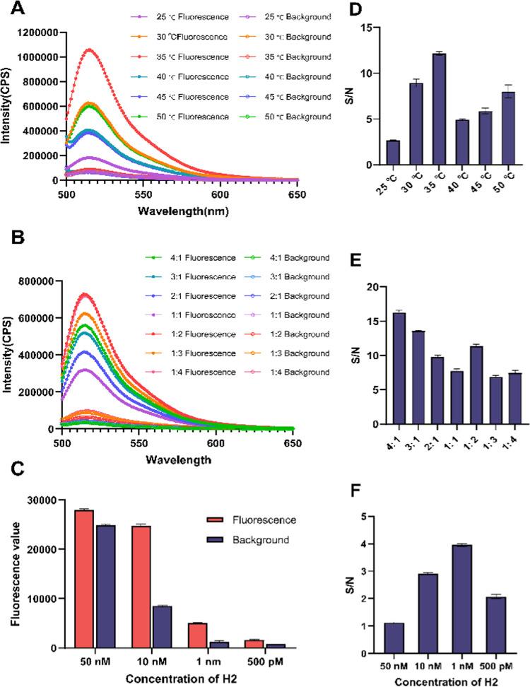https://cdn.ncbi.nlm.nih.gov/pmc/blobs/ff0e/9089383/d5a929d329b1/ao2c00882_0003.jpg