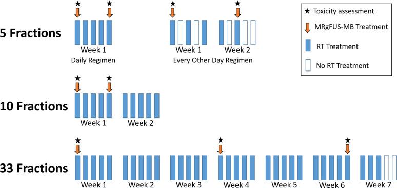 https://cdn.ncbi.nlm.nih.gov/pmc/blobs/ff19/11146716/9c81937cb24f/pmed.1004408.g001.jpg