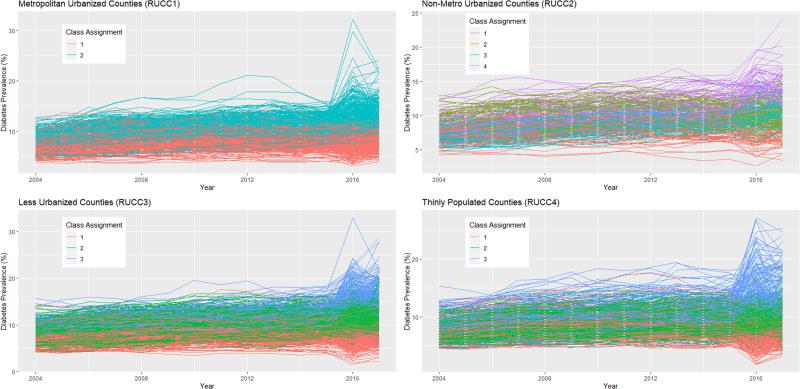 https://cdn.ncbi.nlm.nih.gov/pmc/blobs/ff1e/9374184/531a13443e72/ee9-6-e218-g002.jpg