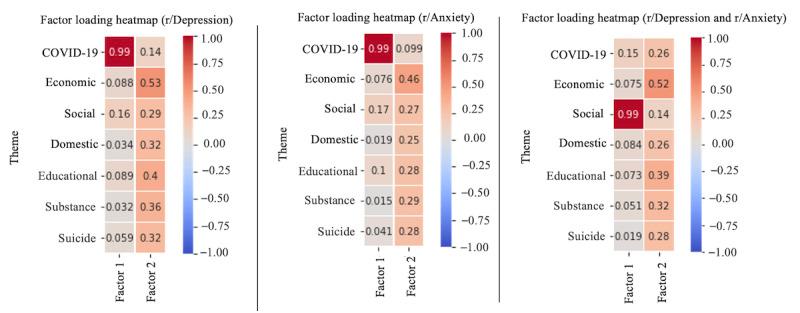 https://cdn.ncbi.nlm.nih.gov/pmc/blobs/ff21/10365637/4c139abbaea1/jmir_v25i1e46867_fig14.jpg
