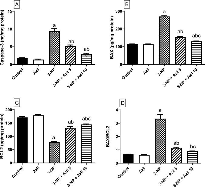 https://cdn.ncbi.nlm.nih.gov/pmc/blobs/ff22/10901959/56e0e5148baf/11064_2023_4083_Fig6_HTML.jpg