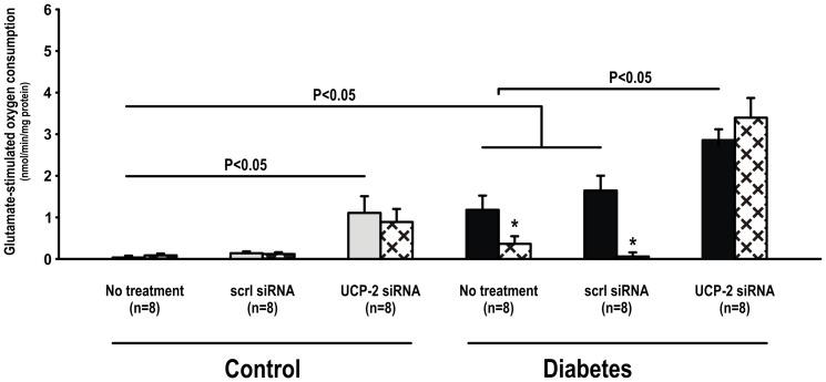 https://cdn.ncbi.nlm.nih.gov/pmc/blobs/ff26/3388100/4bb8cd66c8b6/pone.0039635.g003.jpg