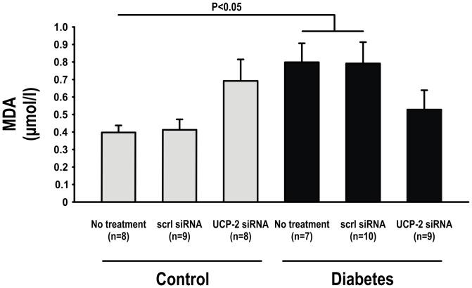 https://cdn.ncbi.nlm.nih.gov/pmc/blobs/ff26/3388100/bfaa100c1615/pone.0039635.g008.jpg