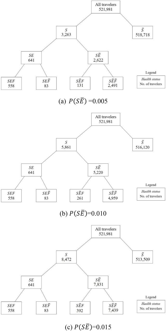 https://cdn.ncbi.nlm.nih.gov/pmc/blobs/ff30/7147844/d84cd6658ecf/gr4_lrg.jpg