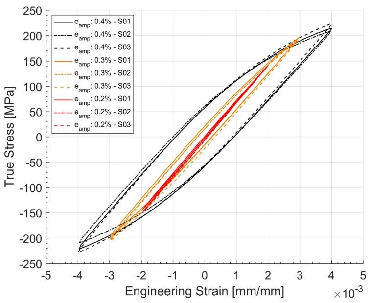 https://cdn.ncbi.nlm.nih.gov/pmc/blobs/ff34/6766307/b28892ac1c59/materials-12-03033-g019.jpg