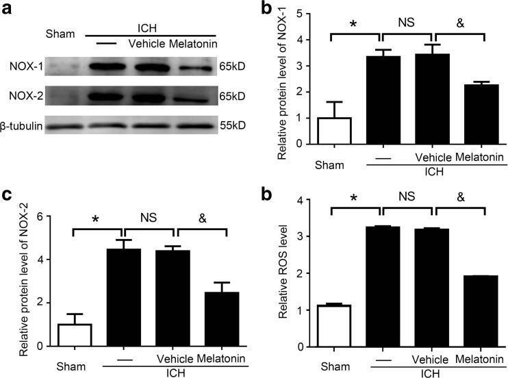 https://cdn.ncbi.nlm.nih.gov/pmc/blobs/ff37/5750335/b39f1d1441e6/12975_2017_559_Fig3_HTML.jpg