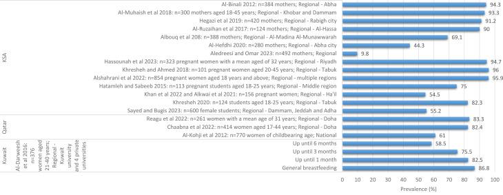 https://cdn.ncbi.nlm.nih.gov/pmc/blobs/ff3a/12125868/372d47cf792f/13006_2025_739_Fig4_HTML.jpg