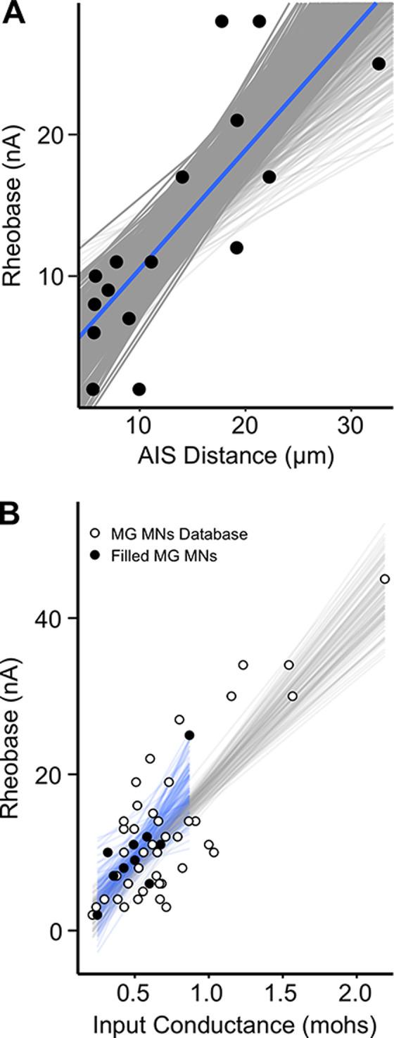 https://cdn.ncbi.nlm.nih.gov/pmc/blobs/ff3f/8604372/932f958f7b35/pone.0259918.g003.jpg