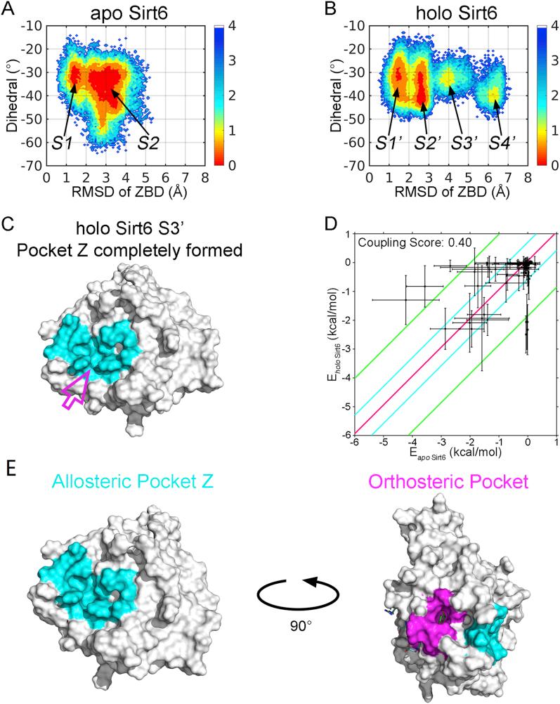 https://cdn.ncbi.nlm.nih.gov/pmc/blobs/ff41/8897208/4f4a84f4e331/gr1.jpg