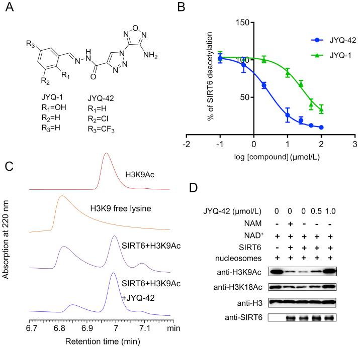 https://cdn.ncbi.nlm.nih.gov/pmc/blobs/ff41/8897208/f25a44f7b4fd/gr3.jpg